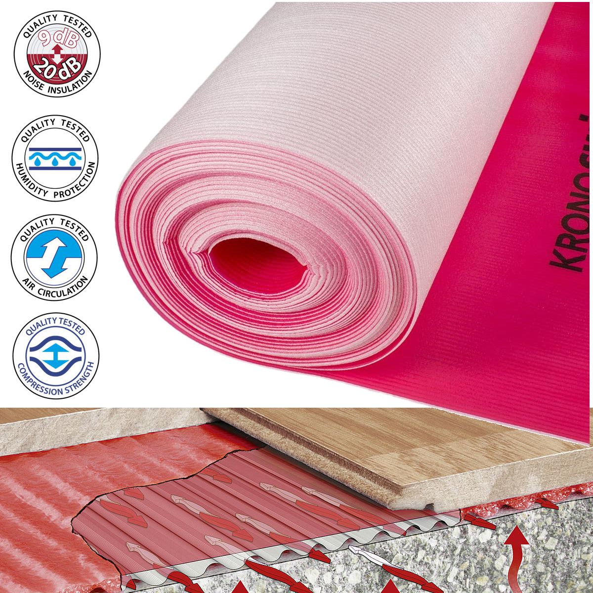 5 in 1 Provent Laminate Underlay