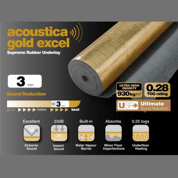 Acoustica Gold Excel 3mm Ultra High Density Laminate Underlay