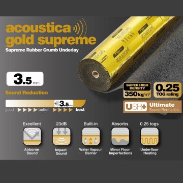 Acoustica Gold Supreme 3.5mm Laminate Underlay